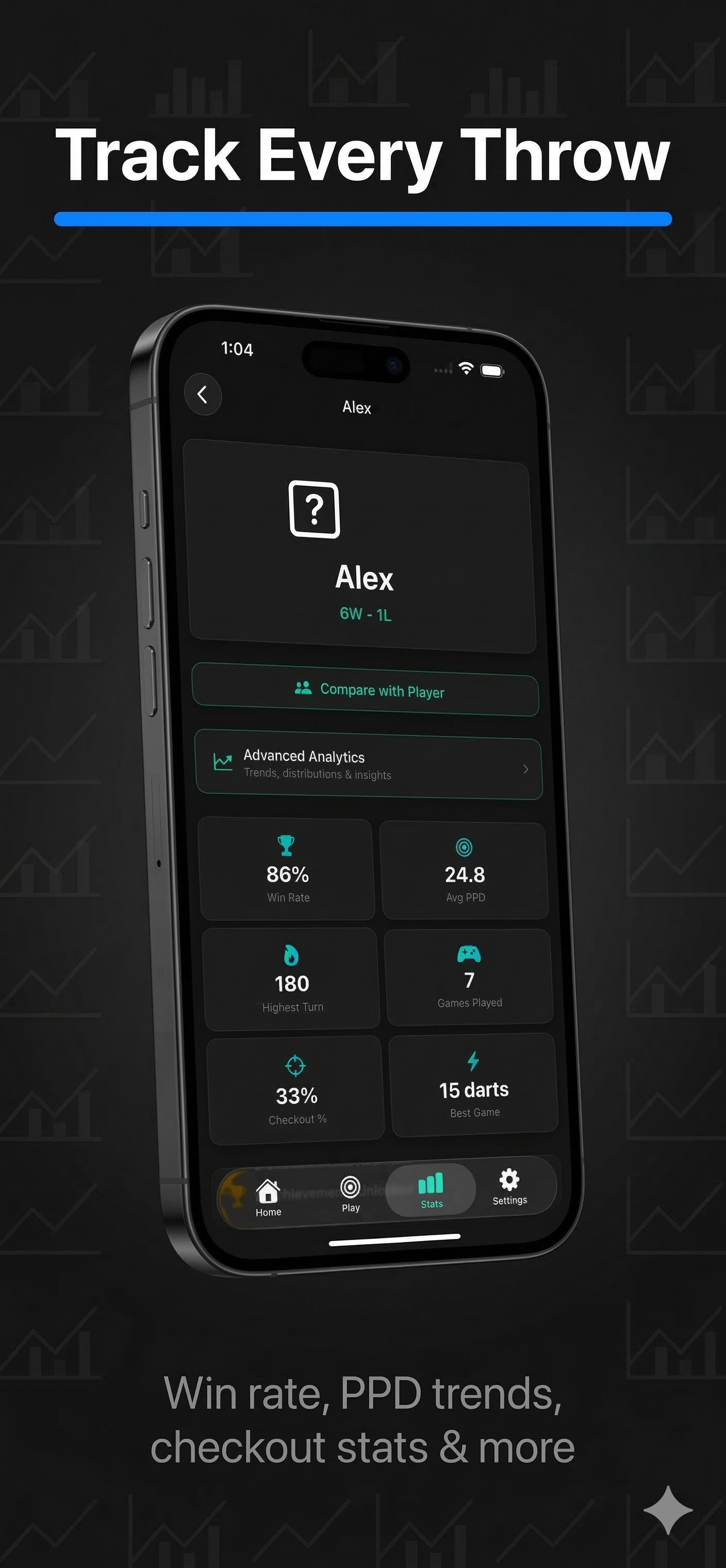 Player statistics dashboard with win rate and PPD