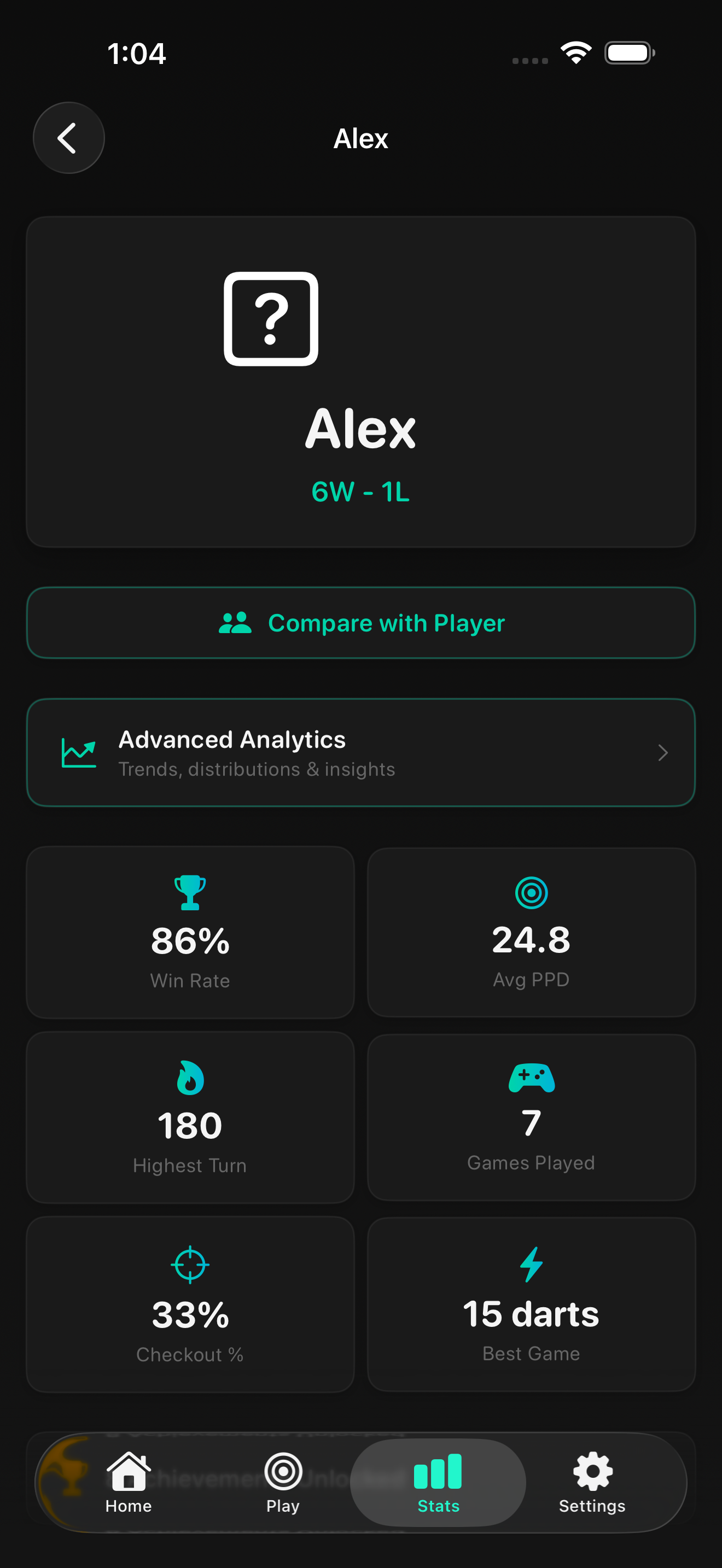 Player statistics and analytics