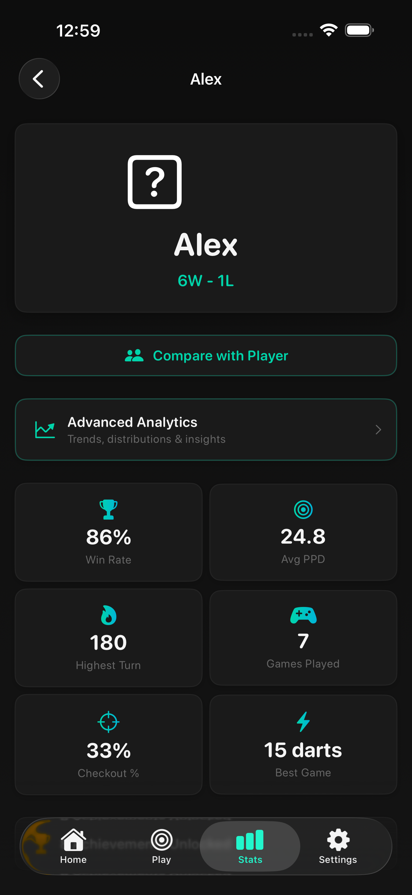Player profile with stats